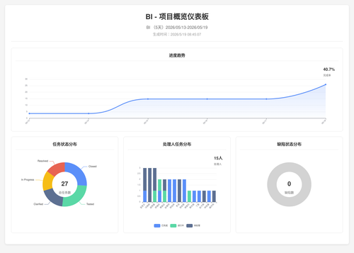 overview 25 1779151513142.png