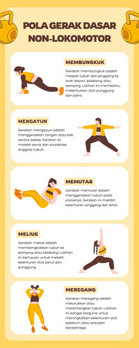 Pola Gerak Dasar Non Lokomotor Infografis Ilustrasi.jpg