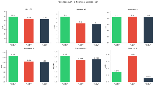 chart1 metrics comparison.png