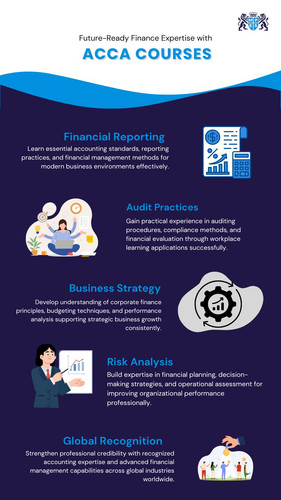 Future Ready Finance Expertise with ACCA Courses.jpg