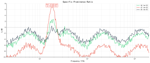 chart6 prominence.png