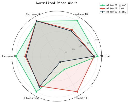 chart2 radar.png