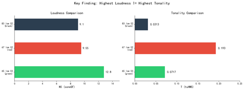 chart4 key finding.png