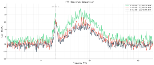 chart3 fft spectrum.png