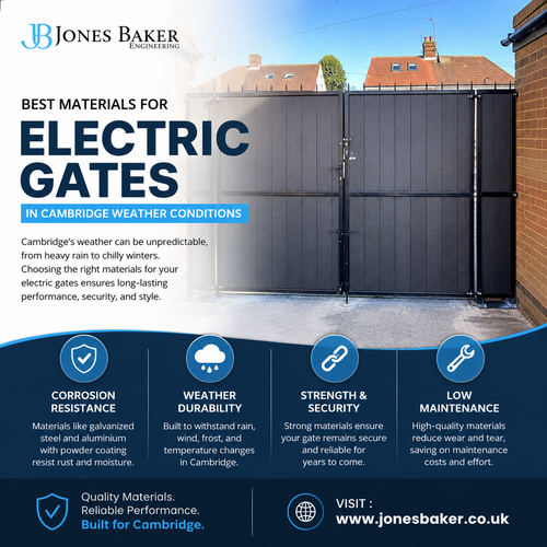Best Materials for Electric Gates in Cambridge Weather Conditions.png