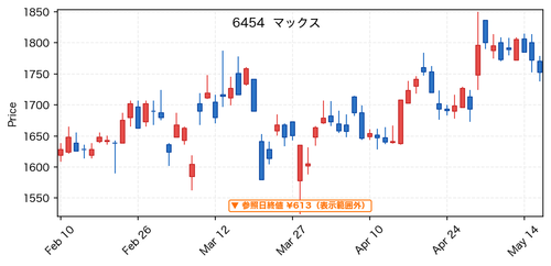800d09be1e79.png