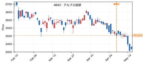 d92cf0574934.png