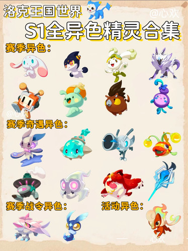 洛克王国世界S1全异色精灵合集｜必备 1 心欢 来自小红书网页版.jpg