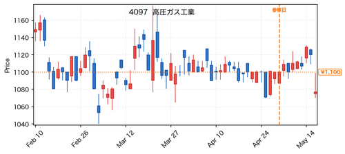 34055aebf9bf.png