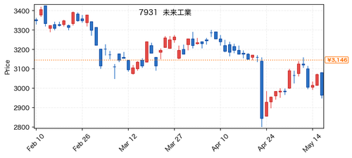 6251add0f291.png
