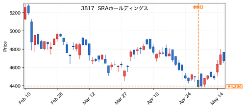 f851952ed818.png