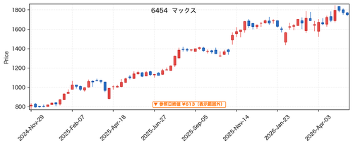680b2510f7cd.png