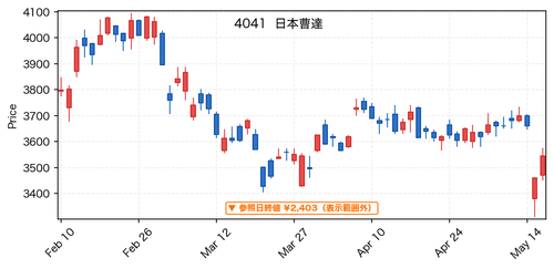 ad670c810648.png