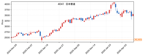 a832687067e6.png