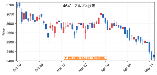 980ccce4ce36.png