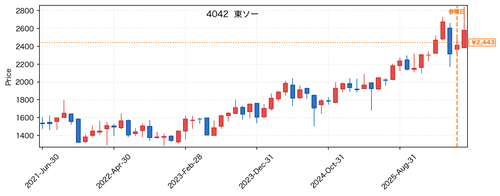 9e38f5918418.png