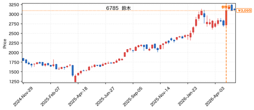 13590eb46866.png