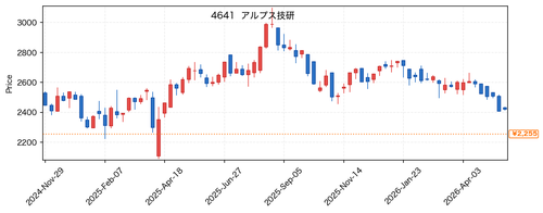 7fd955c49b87.png