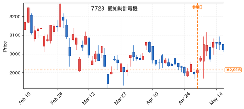 0e74a252123f.png