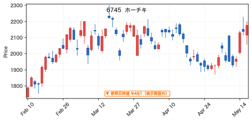 235d01656786.png