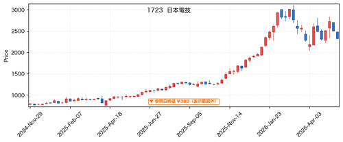 2b78f80b3455.png