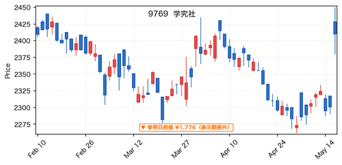 1b7227ddd049.png
