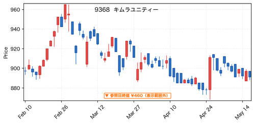 7d3a2b310326.png