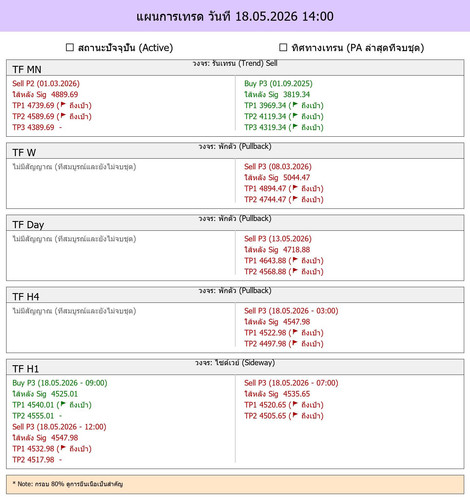 MaePla Report 18 05 2026 14 00.jpg
