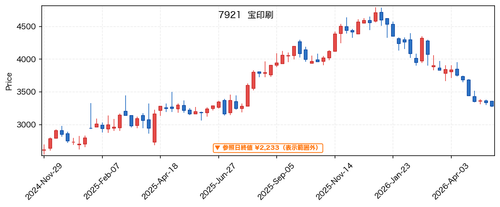 bf803007d08e.png