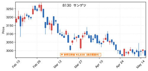 030d65c60069.png