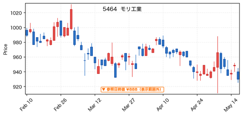 eb5f8828f2cc.png
