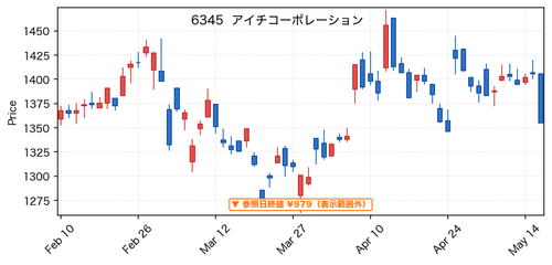 e0965363639e.png