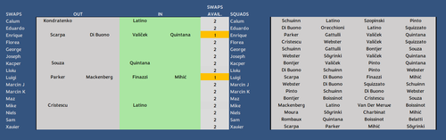 Squads 11.png