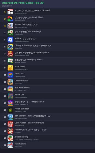 ranking top20 android.png