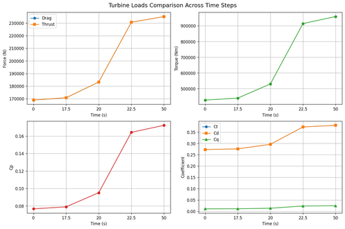 comparison summary.png