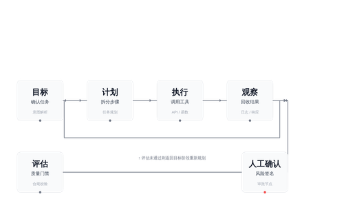 diagram 03.png