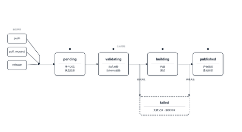 diagram 02.png