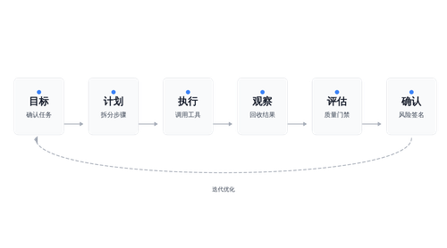 diagram 04.png