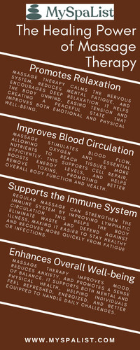The Healing Power of Massage Therapy.jpg