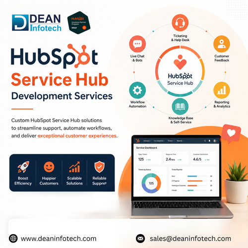 HubSpot Service Hub Development Services for Support.png