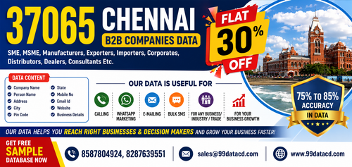 37065 CHENNAI B2B Companies Data.png