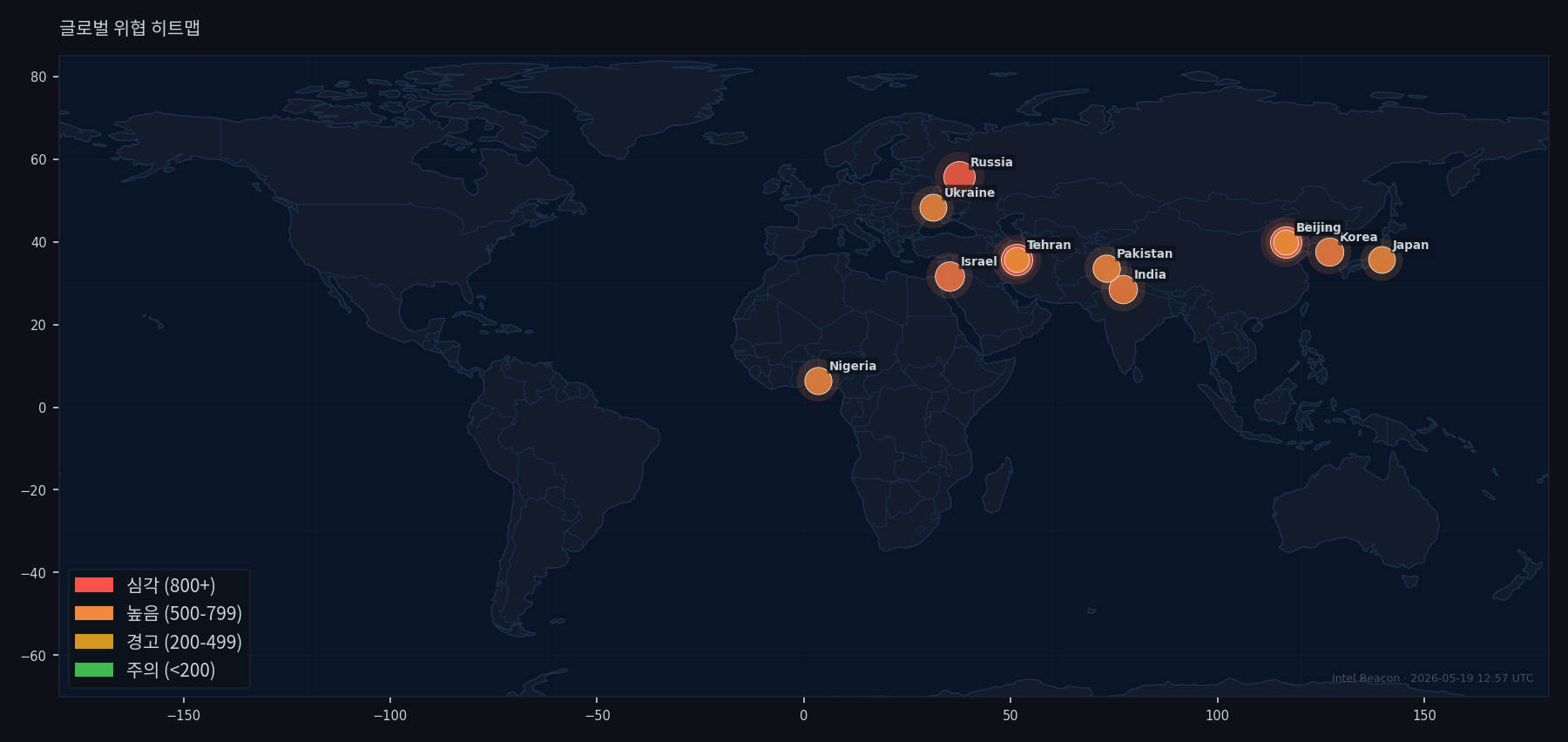 Global Threat Heatmap
