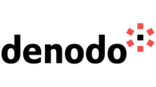 Denodo.png