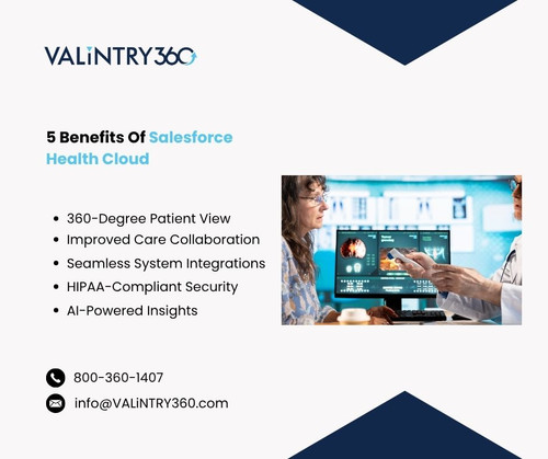 5 Benefits Of Salesforce Health Cloud.jpg
