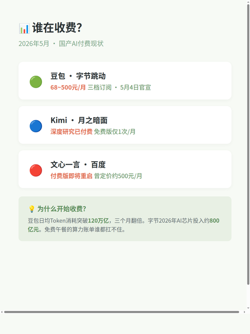 card02 status.png