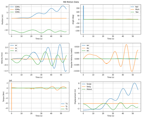 rb motion overview.png