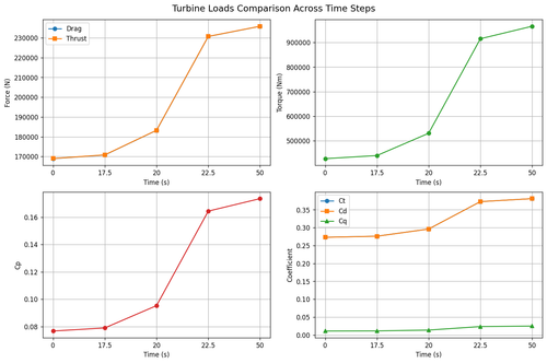 comparison summary.png