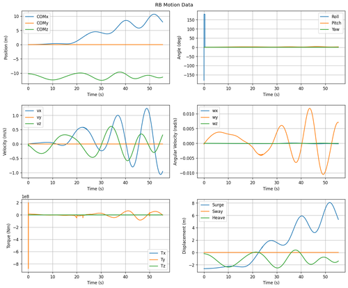 rb motion overview.png