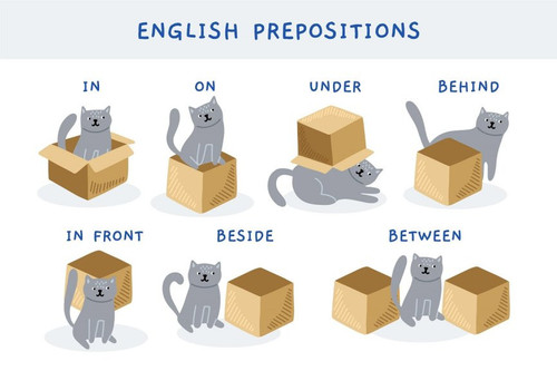 preposition adalah Copy.jpg