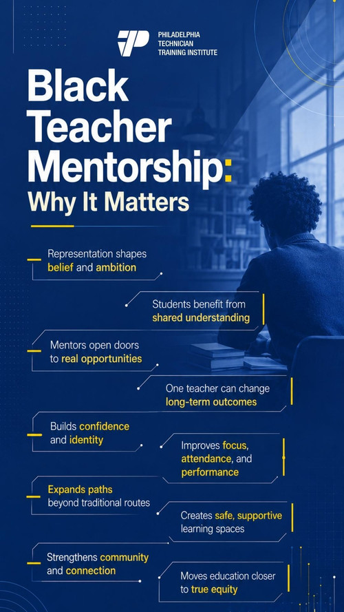 Black Teacher Mentorship Why It Matters.jpg